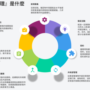 第1篇：各位大家好